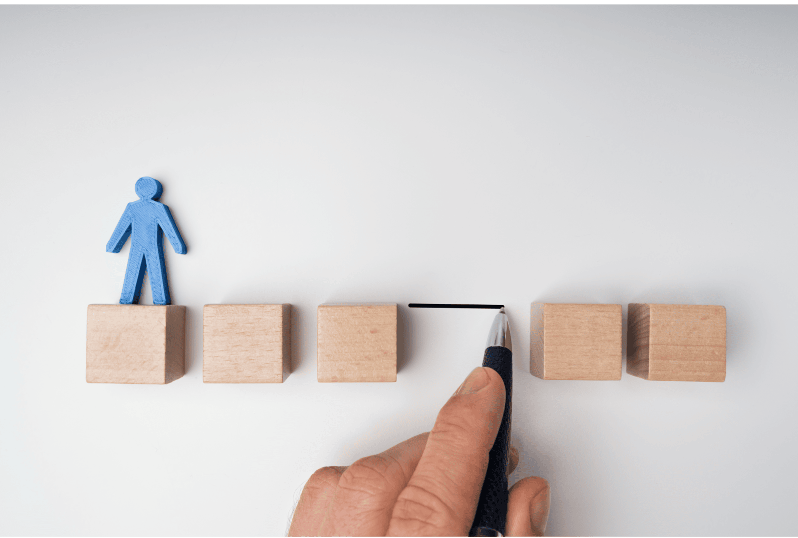 Change Management & Gap Analysis
