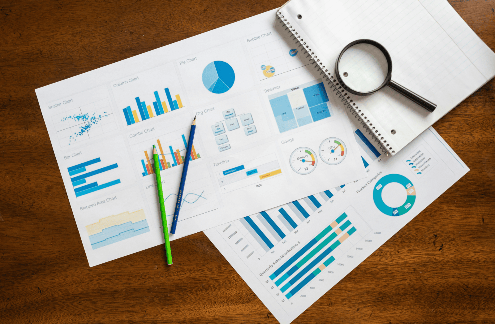 Real-Time Performance Monitoring