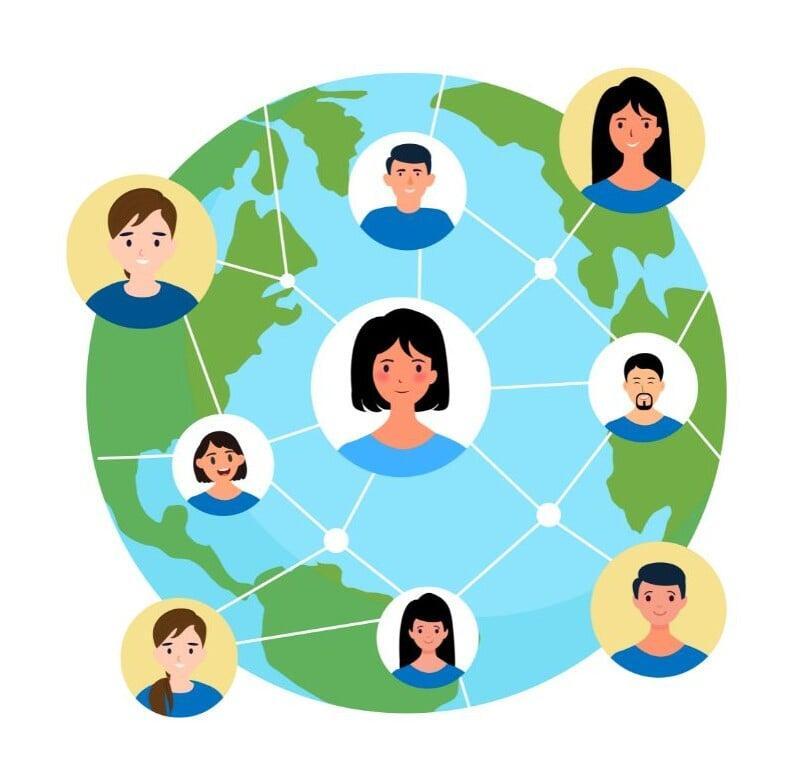 Global Clients
