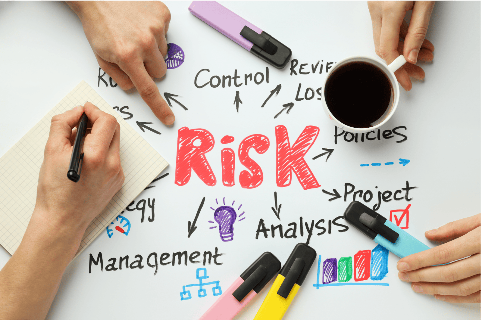 Risk & Impact Analysis