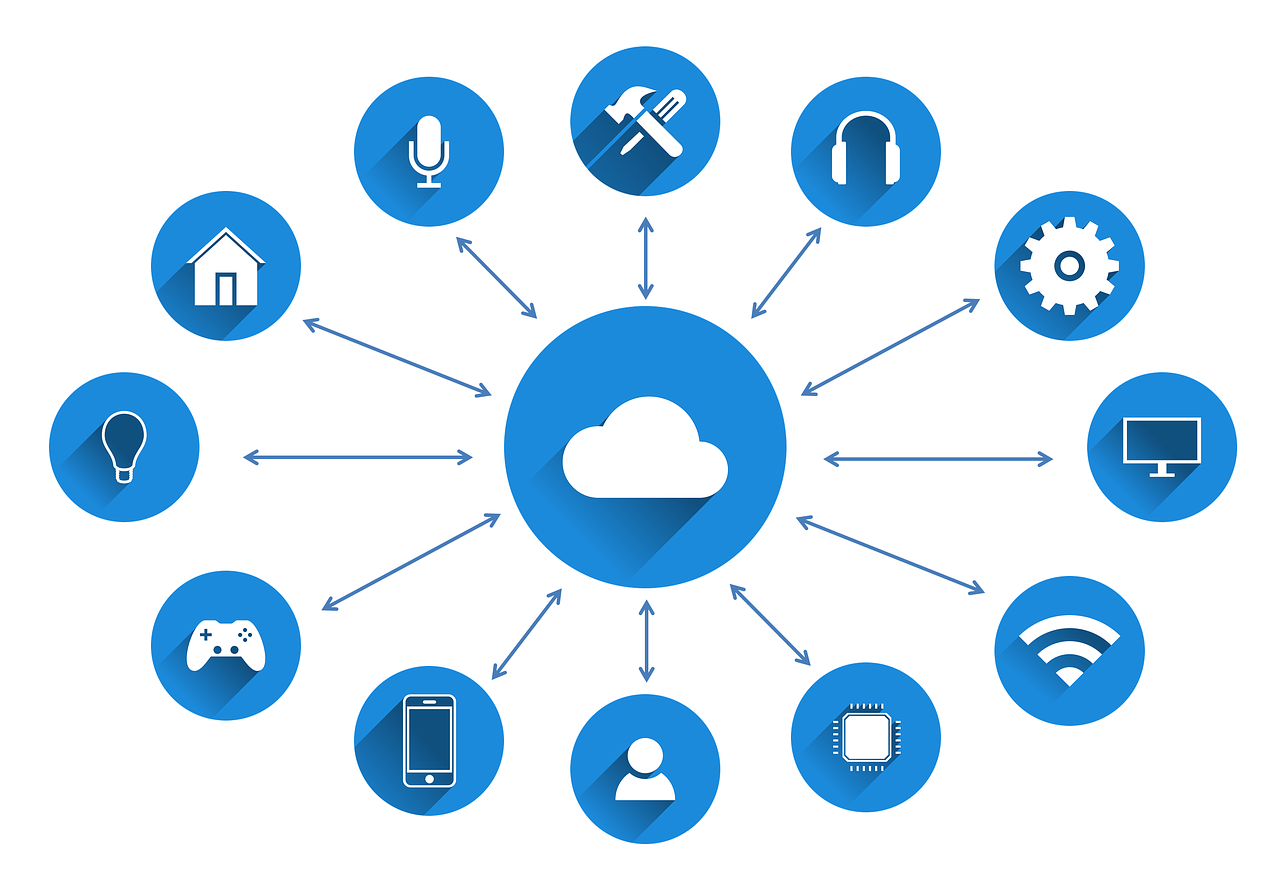 Workflow Automation