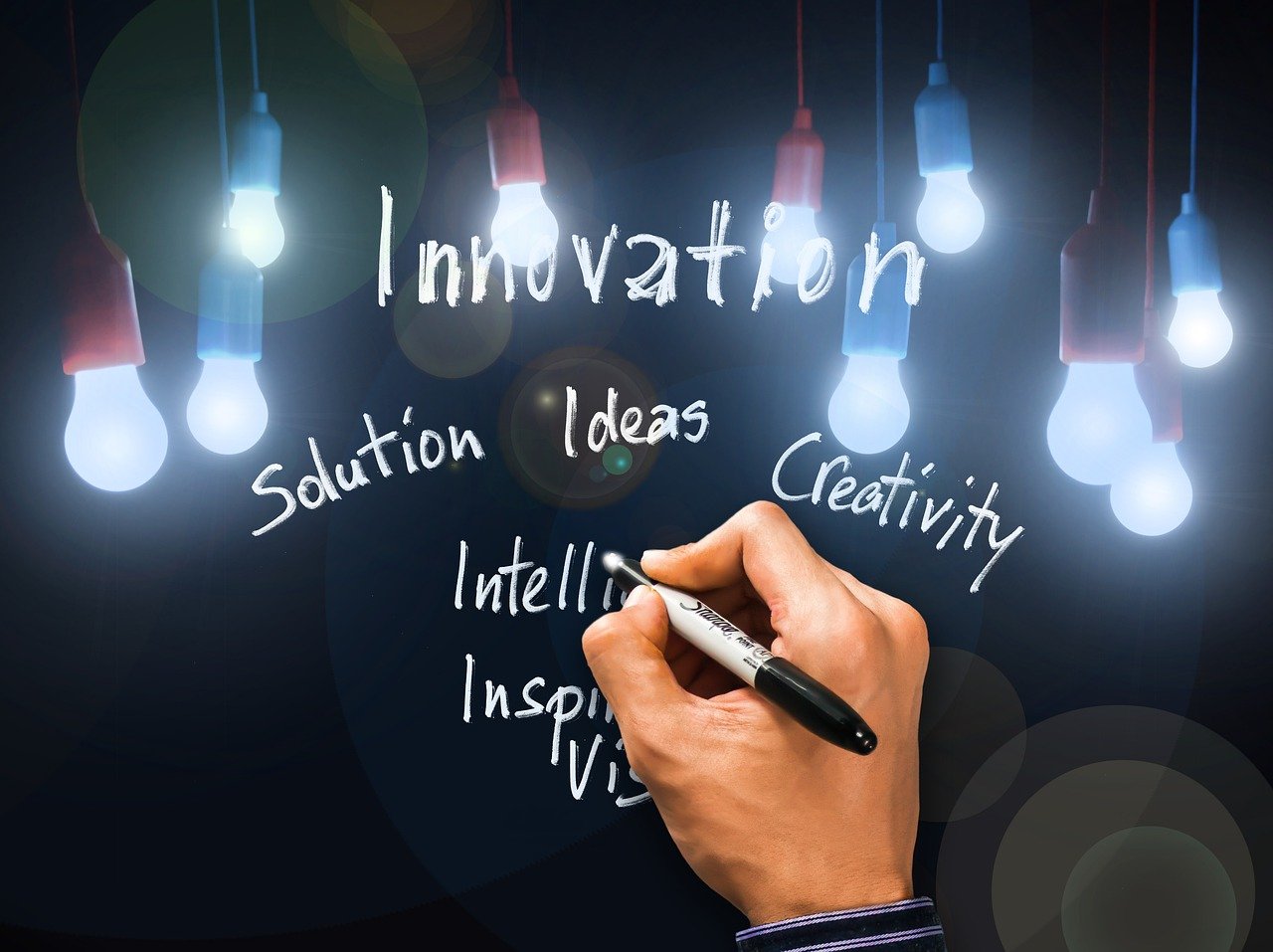 Our Solutions