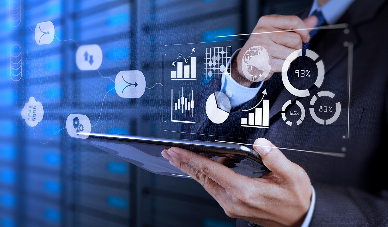 Technology Enablement